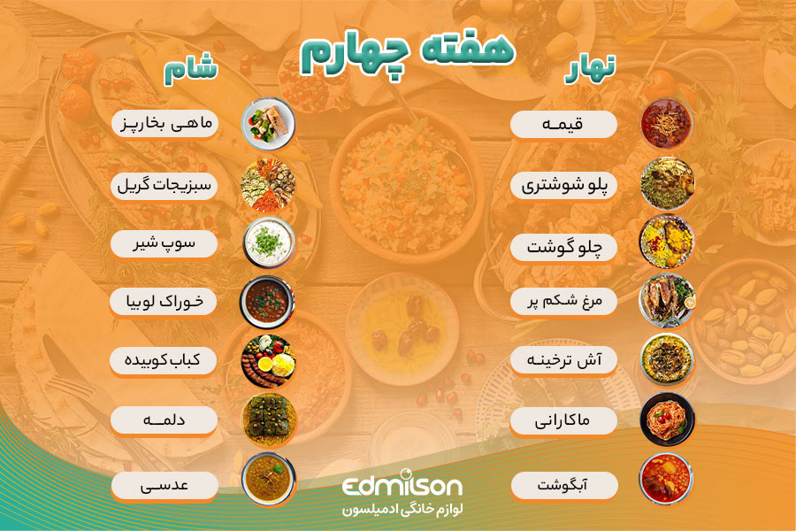 فرهنگ غذایی و لیست غذای ایرانی